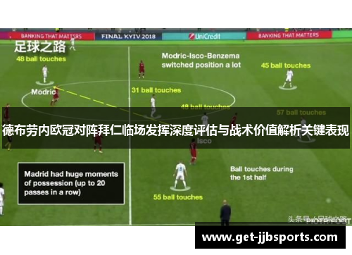 德布劳内欧冠对阵拜仁临场发挥深度评估与战术价值解析关键表现 德布劳内欧冠对阵拜仁临场发挥深度评估与战术价值解析关键表现