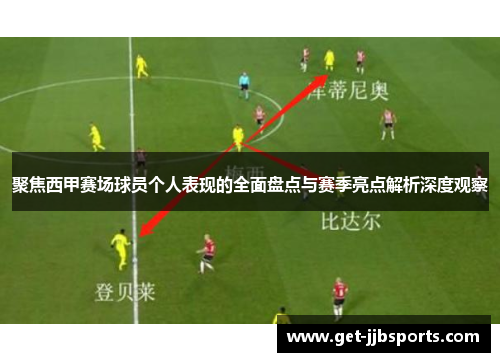 聚焦西甲赛场球员个人表现的全面盘点与赛季亮点解析深度观察 聚焦西甲赛场球员个人表现的全面盘点与赛季亮点解析深度观察
